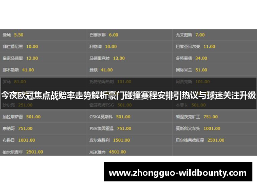 今夜欧冠焦点战赔率走势解析豪门碰撞赛程安排引热议与球迷关注升级