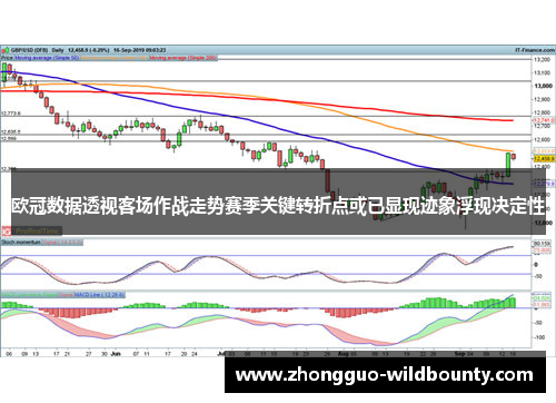 欧冠数据透视客场作战走势赛季关键转折点或已显现迹象浮现决定性
