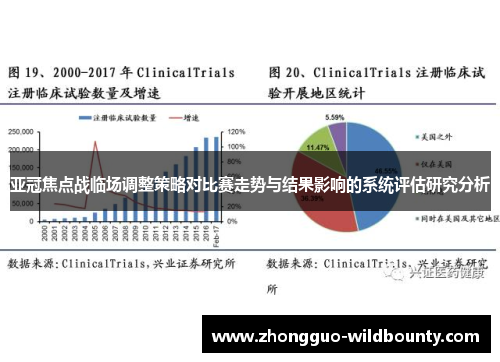 亚冠焦点战临场调整策略对比赛走势与结果影响的系统评估研究分析