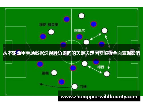 从本轮西甲赛场数据透视胜负走向的关键决定因素解析全面表现影响