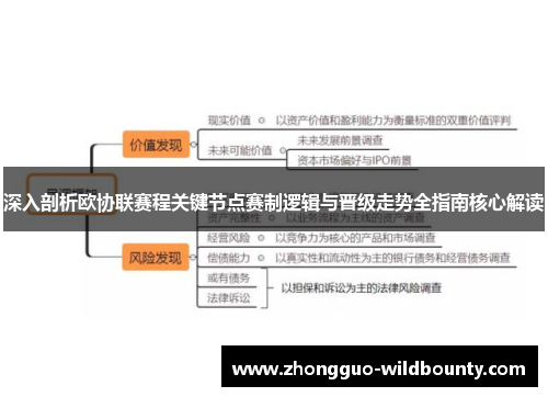 深入剖析欧协联赛程关键节点赛制逻辑与晋级走势全指南核心解读