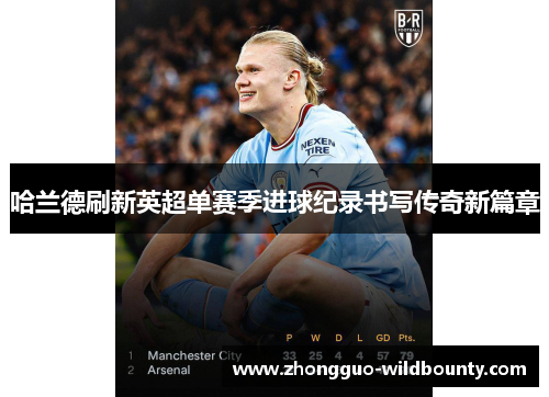 哈兰德刷新英超单赛季进球纪录书写传奇新篇章