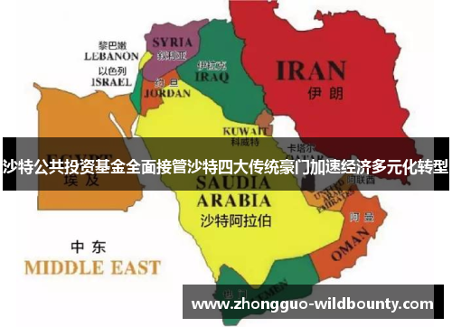 沙特公共投资基金全面接管沙特四大传统豪门加速经济多元化转型