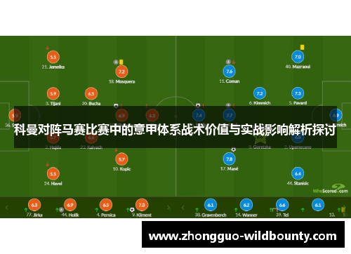 科曼对阵马赛比赛中的意甲体系战术价值与实战影响解析探讨 科曼对阵马赛比赛中的意甲体系战术价值与实战影响解析探讨