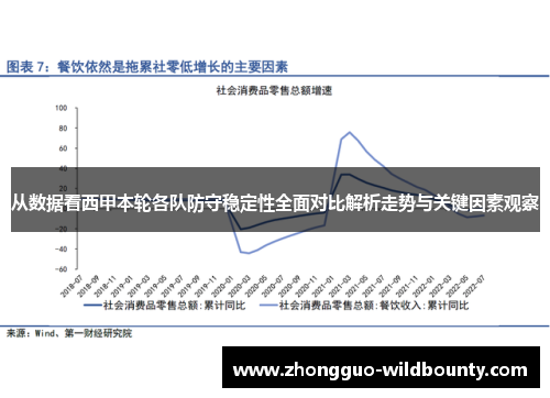 从数据看西甲本轮各队防守稳定性全面对比解析走势与关键因素观察