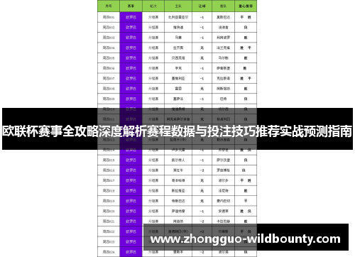 欧联杯赛事全攻略深度解析赛程数据与投注技巧推荐实战预测指南