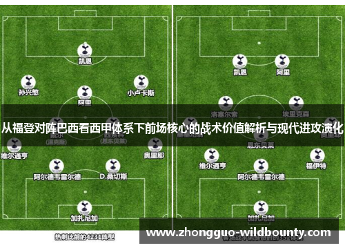 从福登对阵巴西看西甲体系下前场核心的战术价值解析与现代进攻演化 从福登对阵巴西看西甲体系下前场核心的战术价值解析与现代进攻演化