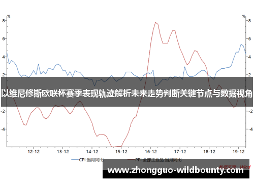 以维尼修斯欧联杯赛季表现轨迹解析未来走势判断关键节点与数据视角