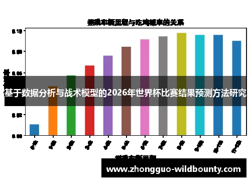 基于数据分析与战术模型的2026年世界杯比赛结果预测方法研究 基于数据分析与战术模型的2026年世界杯比赛结果预测方法研究